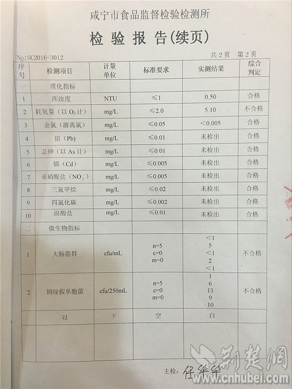 3-3檢驗(yàn)結(jié)果告知書(shū)_副本.jpg